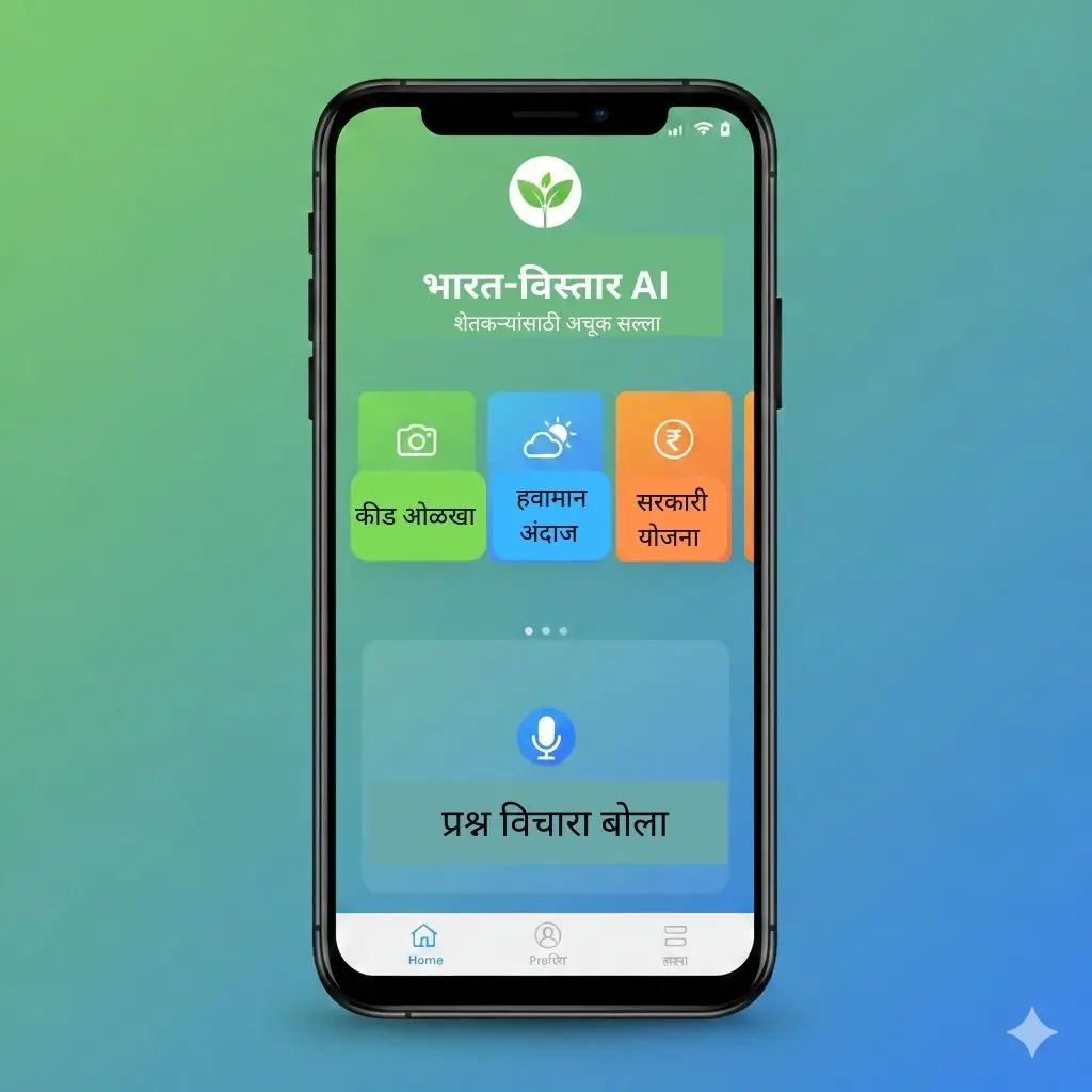 भारत सरकारचे भारत-विस्तार AI डिजिटल उपक्रम